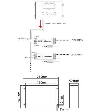 T910 dmx512全彩控制系統