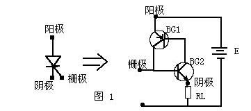 可控硅調光器 可控硅調光器