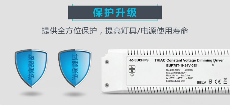 可控硅調光電源