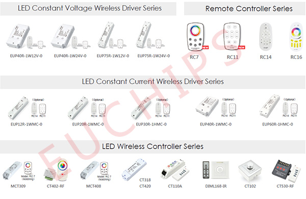 led控制器產品