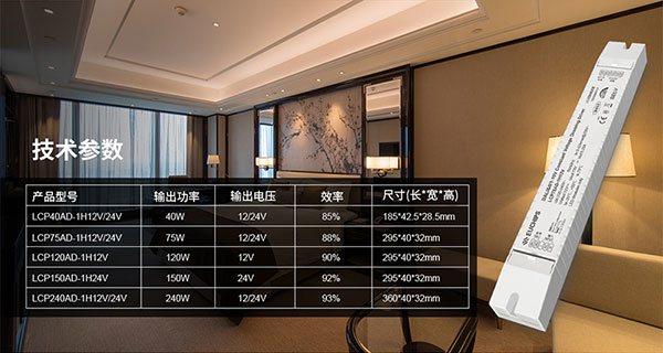 五合一調光電源-簡易參數一覽